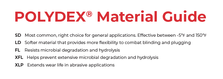 Polydex Materal Guide