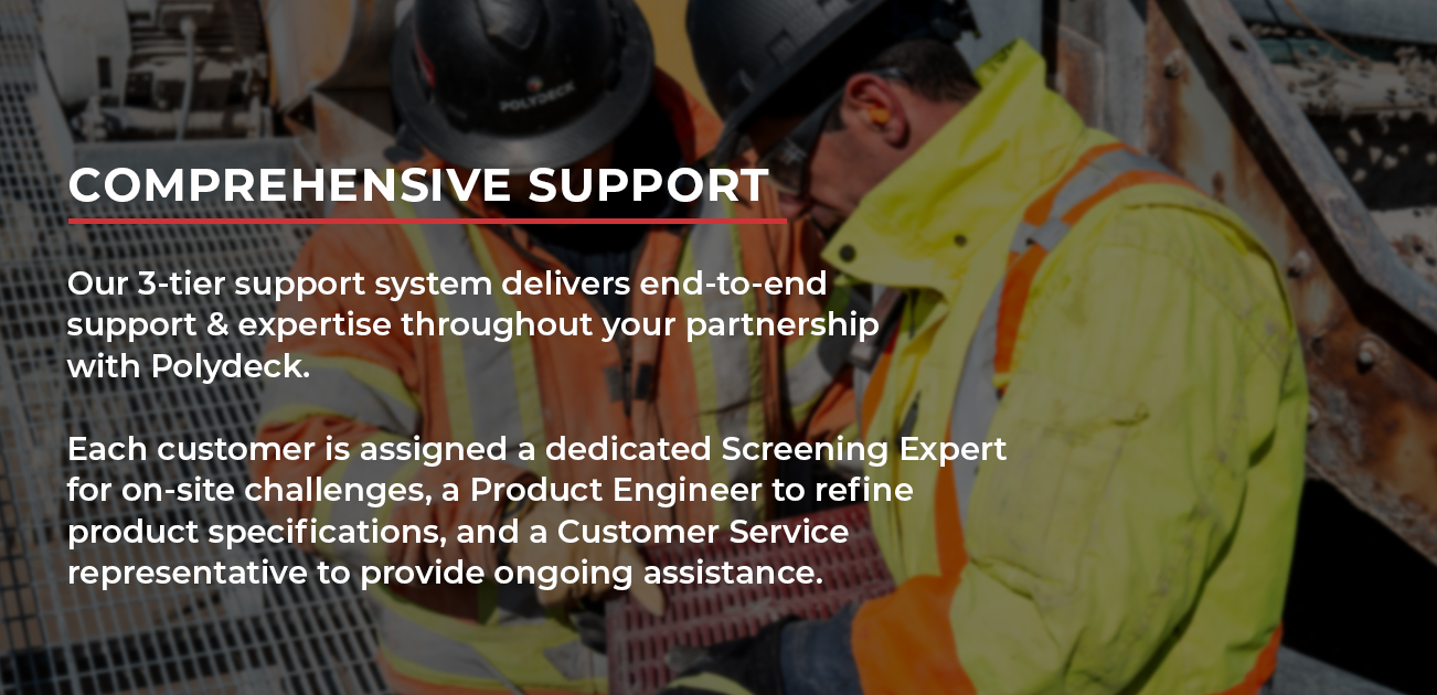 A text specifying Polydeck's comprehensive support