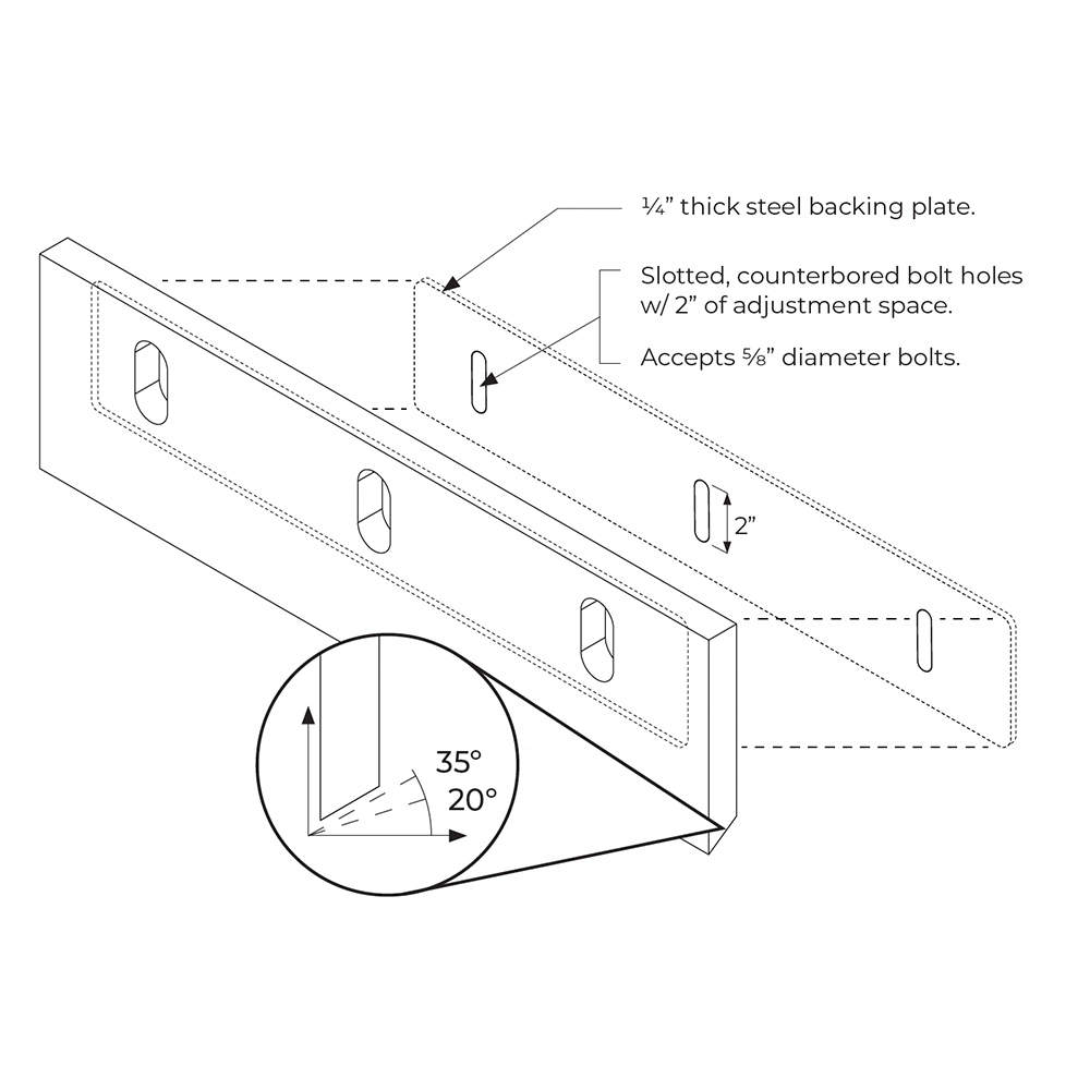 protex cbl diagram