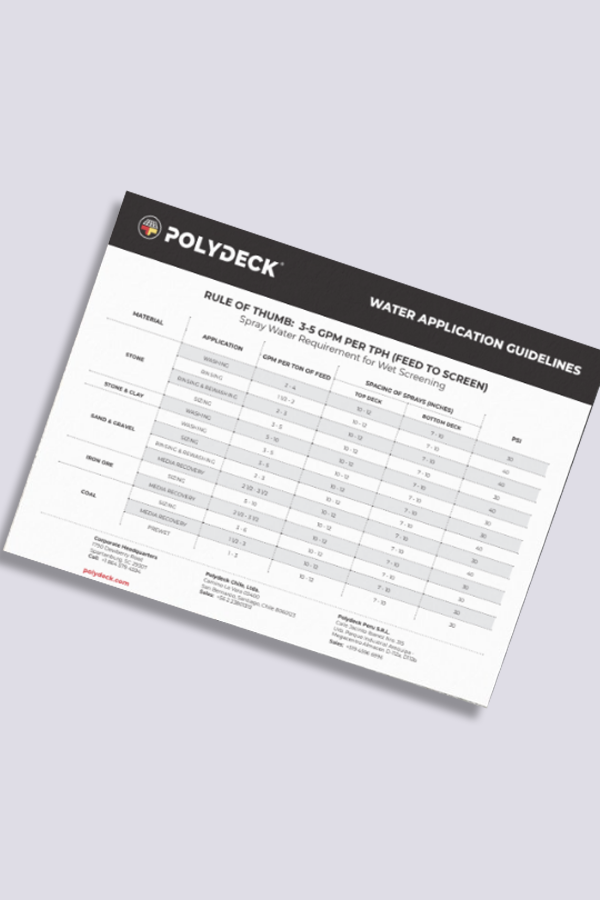 Polydeck's water application chart